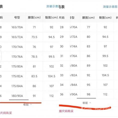 2尺8是幾吋|長度換算、尺寸換算 